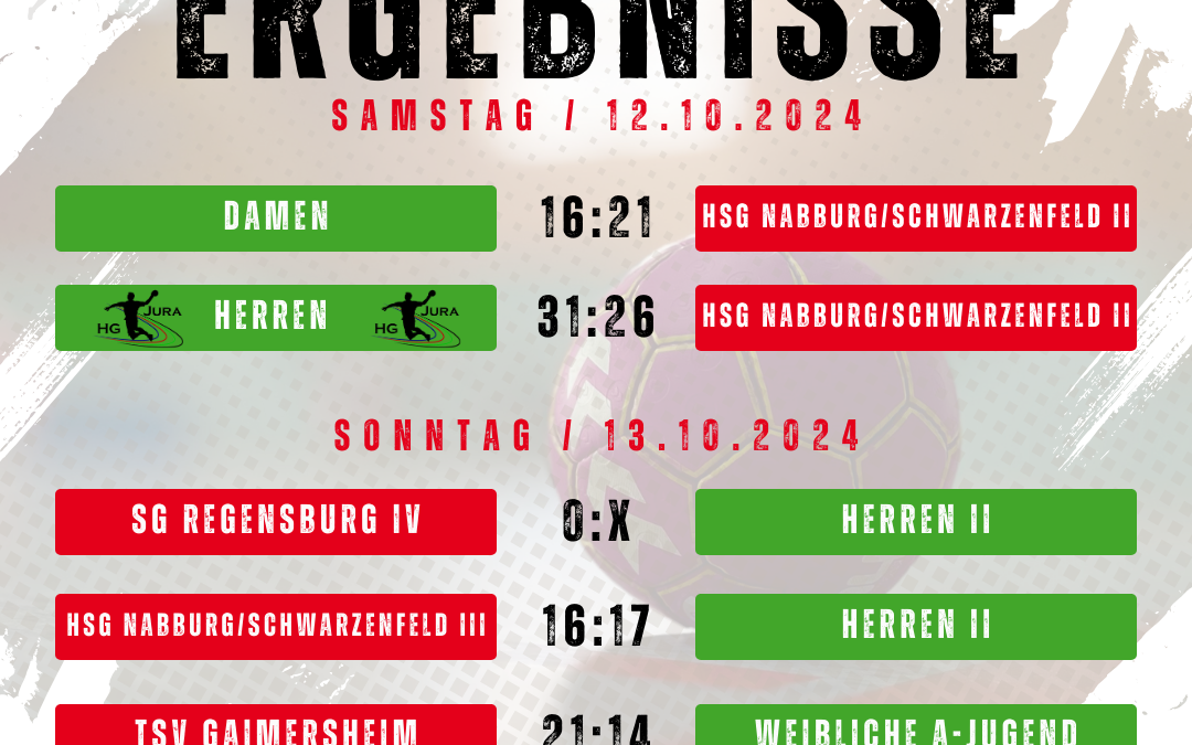 Erfolgreicher Start für die HG Jura Herren, Rückschläge für Damen und wA-Jugend